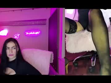 noraelizah